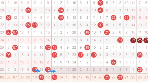 2026版排列三26147期独家预测：最精准藏胆