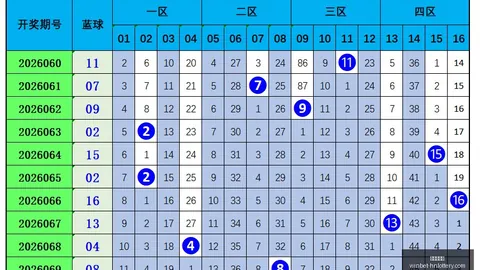 2026排列5攻略：心钱同舞综合解析