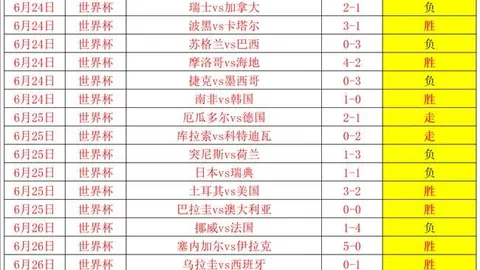 阿根廷国家足球队再创辉煌湖南彩票开奖：11连胜刷新最长连胜纪录大满贯