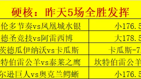 经典对决：节奏与女武神较量，让分分析指南