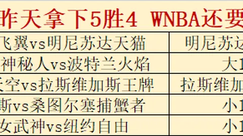 10胜8败背后：3连胜背后的赛程调整趋势